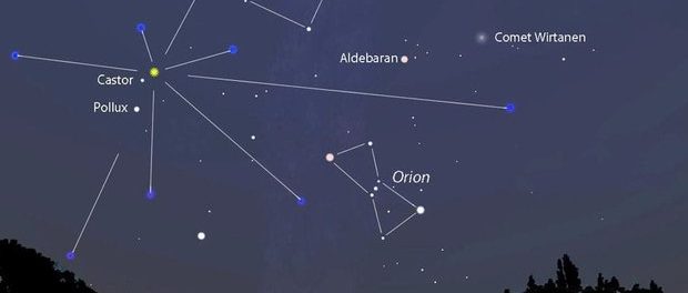 2938732